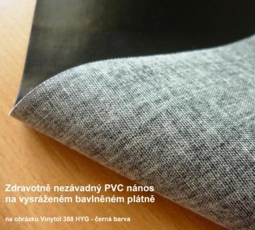 Ukázky podkladů a desénů