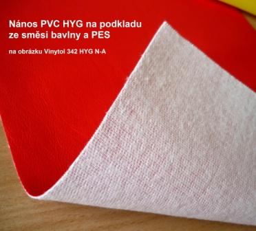 Ukázky podkladů a desénů